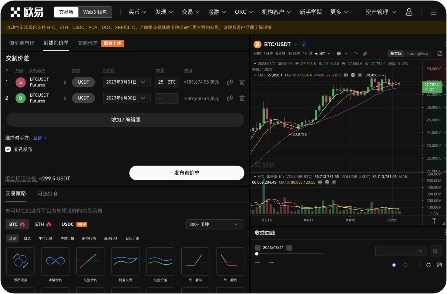 狗狗币交易支持杠杆吗